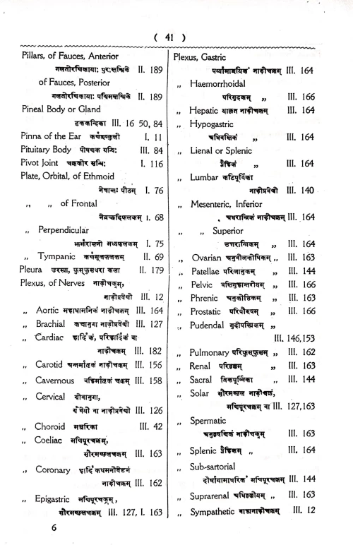 Anatomical Nomenclature